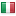 nwgitalia.it hosted country